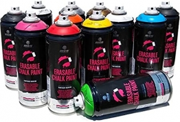 Краска для граффити аэрозольная на меловой основе MTN PRO Chalk 400 мл