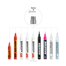 Molotow Проставочное кольцо Серия B 693502 1 шт для маркеров 211 / 227